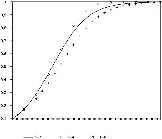 rev9813fig5a.jpg